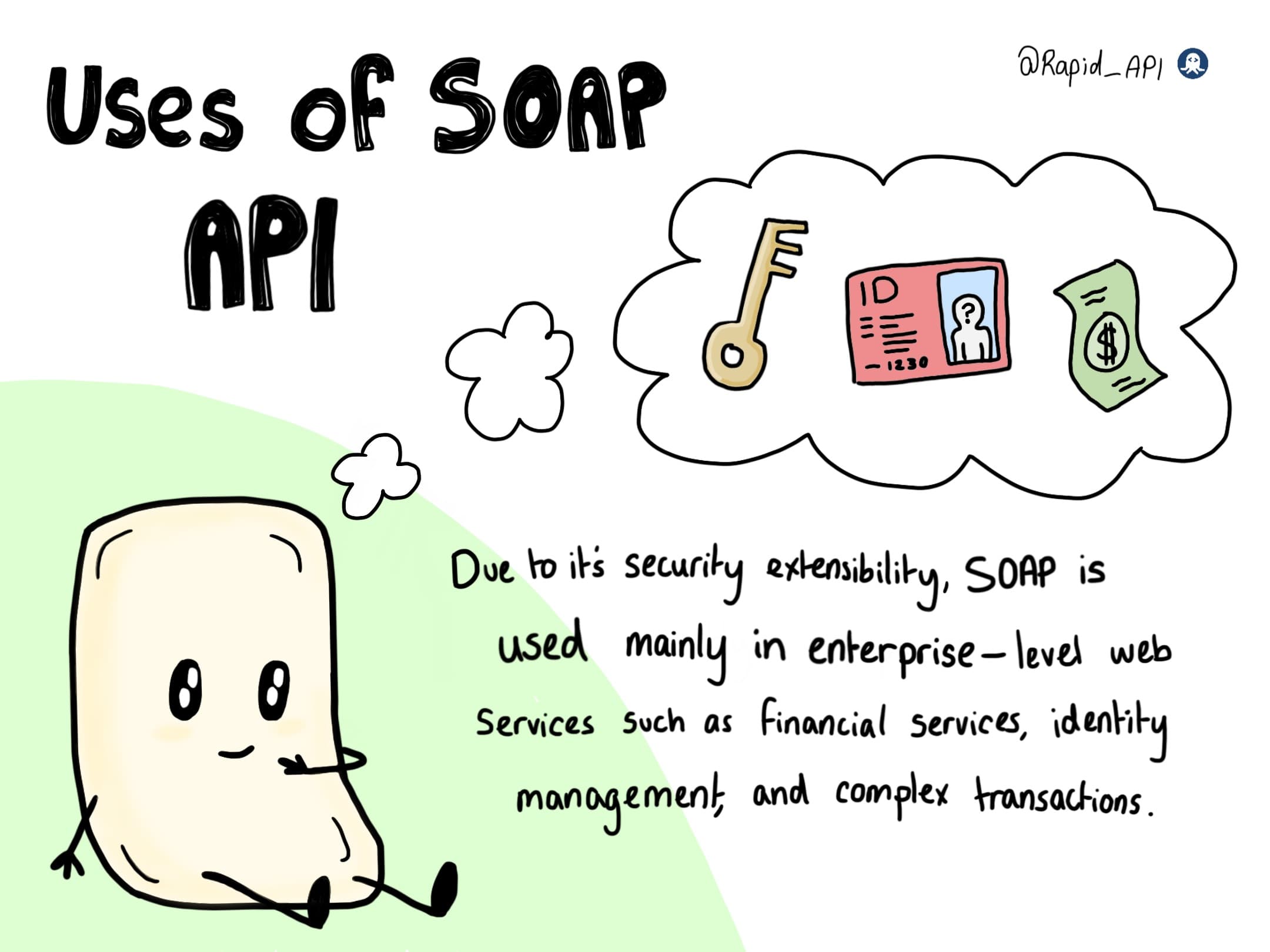 Uses of SOAP API