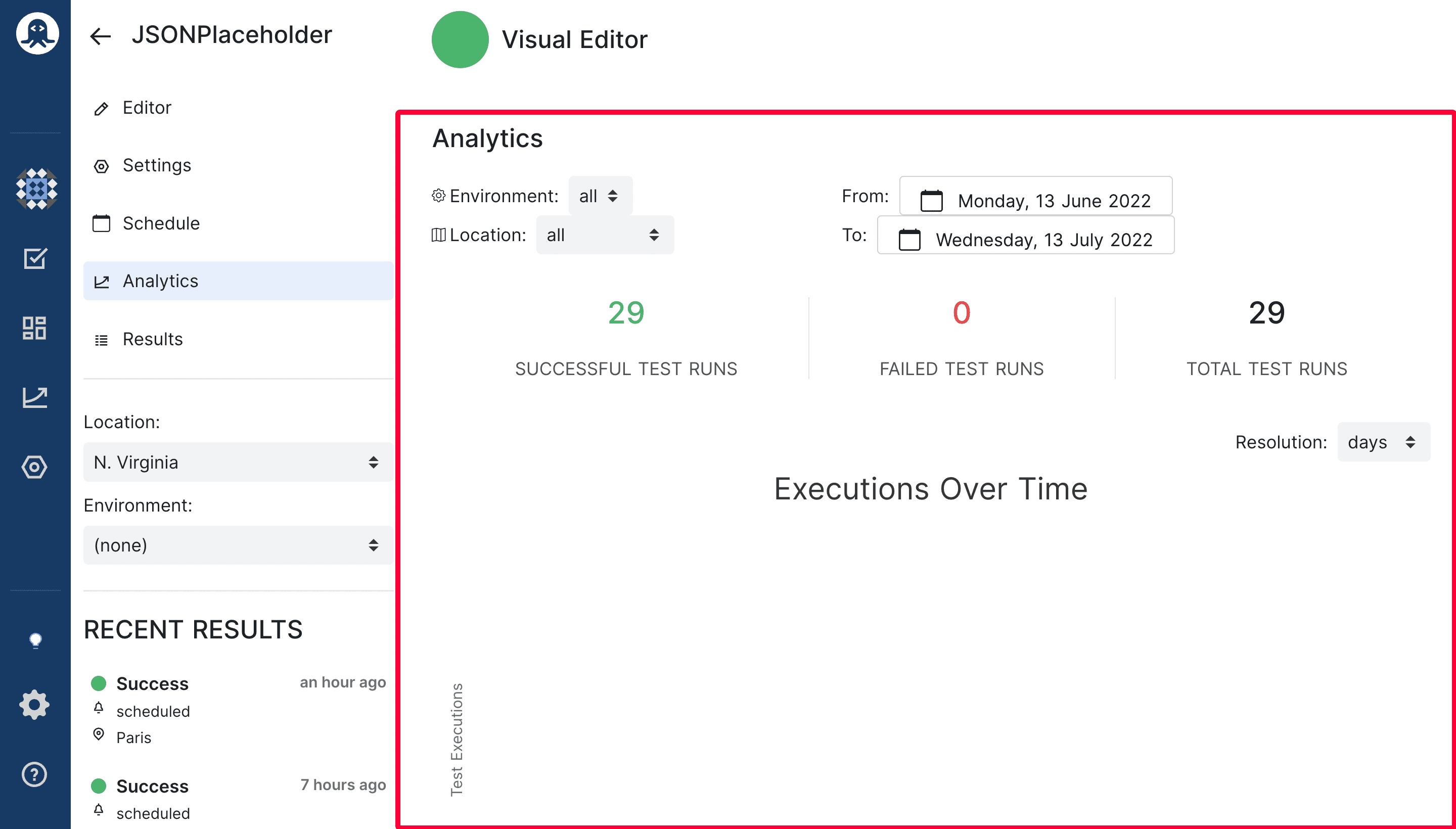 Test Analytics on RapidAPI Testing