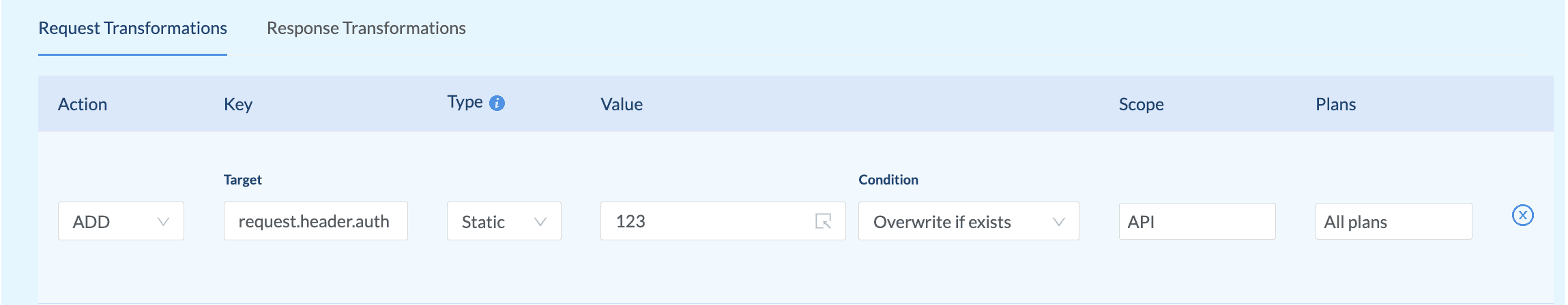 API Transformations using RapidAPI Gateway