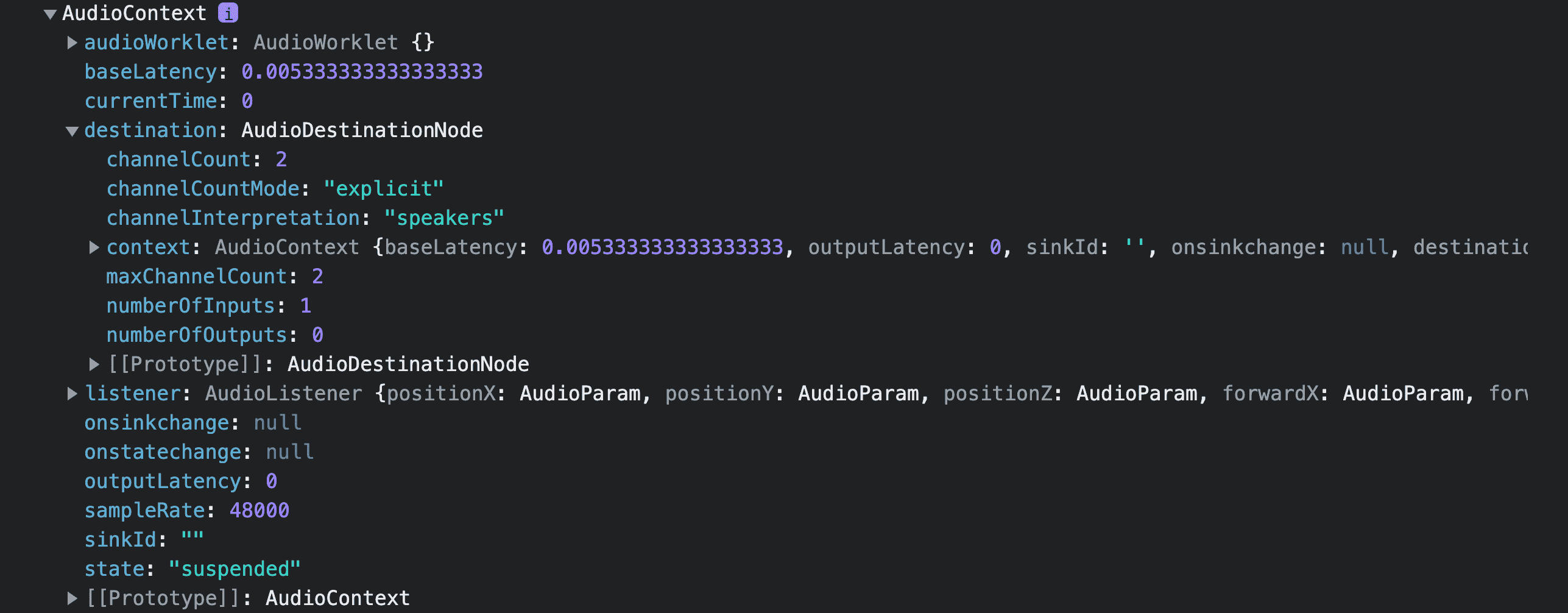 Interface of Web Audio API